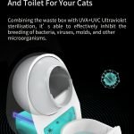 CATLINK SCOOPER Self-Clean Smart Cat Litter Box – Standard Pro – White