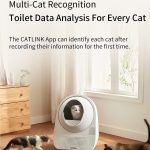 CATLINK SCOOPER Self-Clean Smart Cat Litter Box – Standard Pro – White
